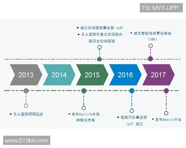 西安攀岩队运营模式创新探索与发展路径分析